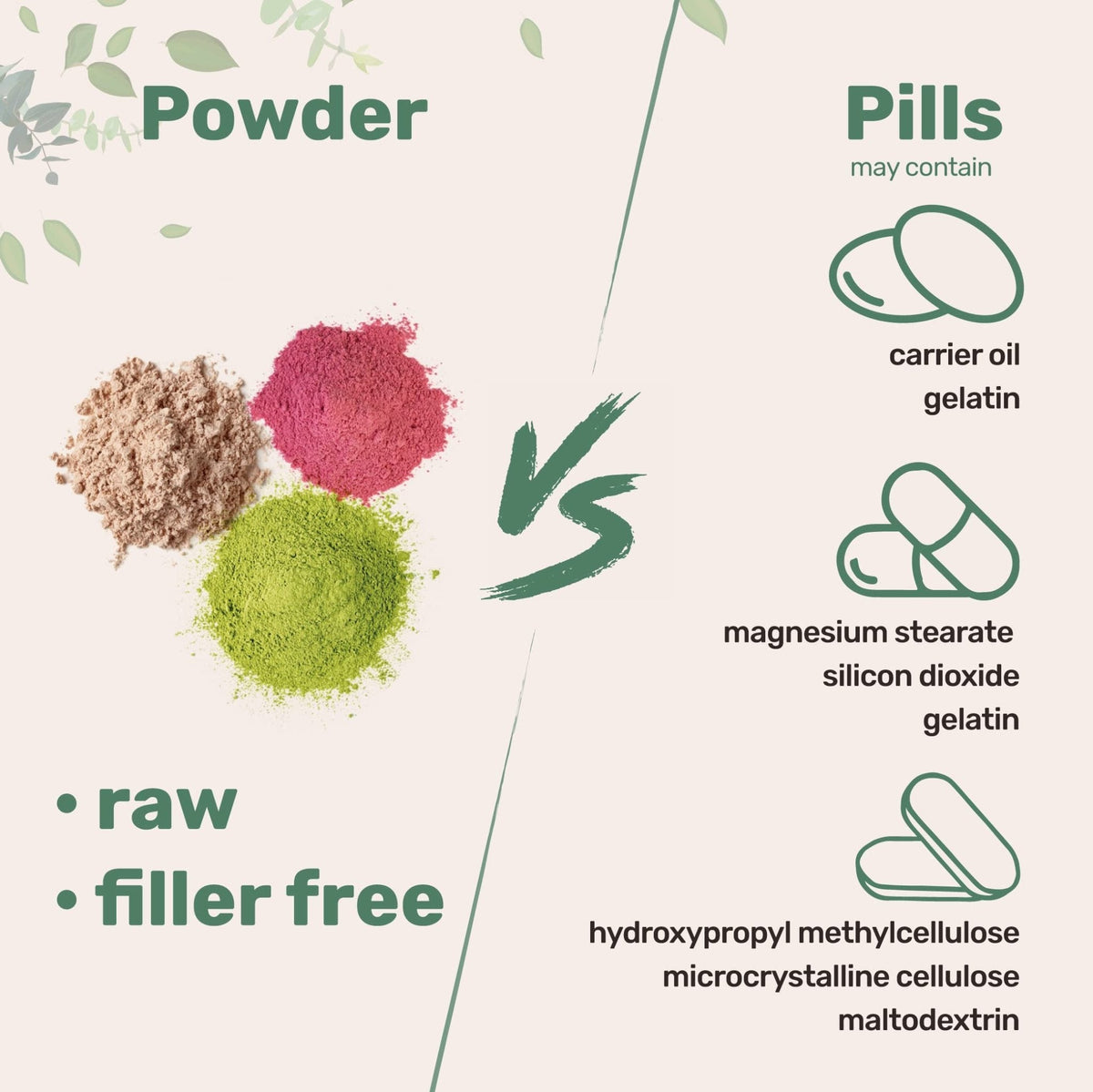 Magnesium Citrate Powder, 2lbs | Unflavored Magnesium Supplement | Relaxation and Nutrient Utilization | Easily Absorbed Formula | Non-GMO, Vegan, Gluten Free - Maple Wellness Supplements