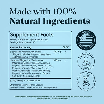 Magnesium Glycinate Complex Supplement, 900mg – 13-in-1 Magnesium L-Threonate, Citrate, Taurate & Malate for Women & Men – Liposomal Chelated Formula – Sleep, Muscle & Brain Support – 90 Capsules - Maple Wellness Supplements