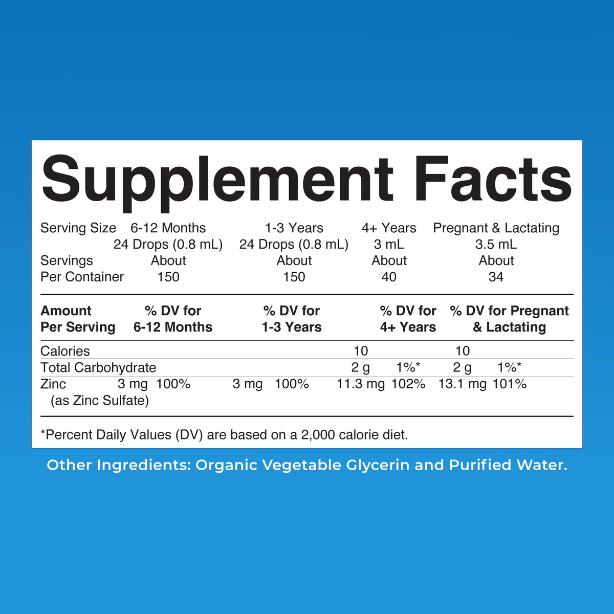 MaryRuth's Organic Liquid Zinc Supplement for Kids & Adults | Immune Support | Skin Health | Antioxidant | Cellular Metabolism | Zinc Sulfate - Maple Wellness Supplements
