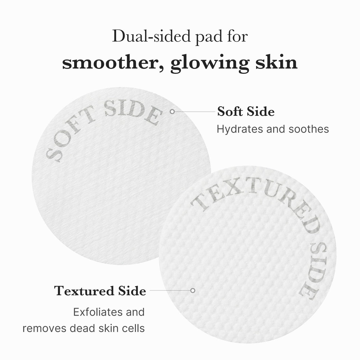 Buy ​medicube Toner Pads Zero Pore Pad 2.0 | Dual-Textured Facial Pad for Exfoliation and Pore Care with 4.5% AHA Lactic Acid - Vitaza UK Supplements UK