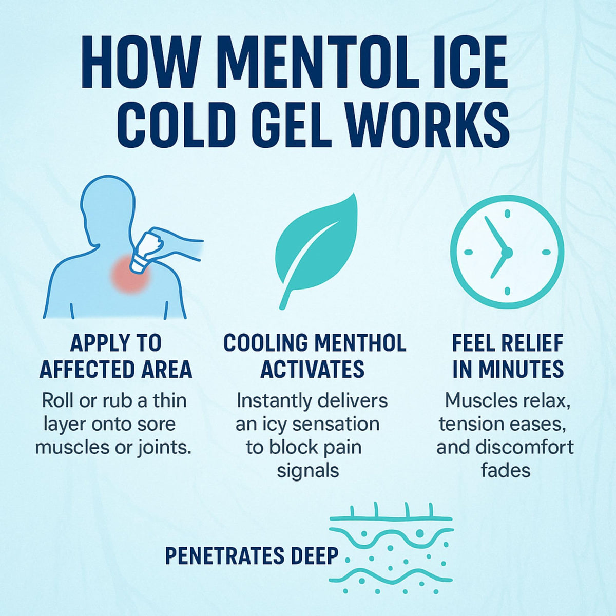 Mentol Ice Cold Gel – 8 oz Pain Relief Gel for Muscles & Joints – Fast-Acting Analgesic for Arthritis, Back Pain, Cramps, Sprains & Headaches – Non-Greasy & Quick Absorption - Maple Wellness Supplements