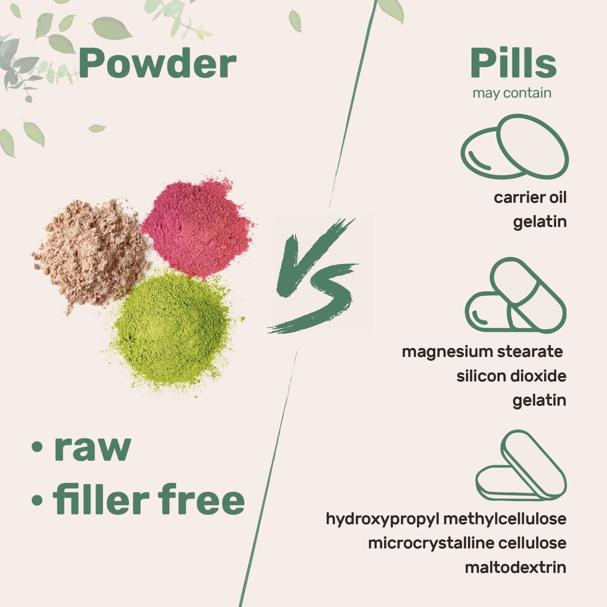 Micro Ingredients Super Greens Powder, 1lb | 100 Superfood Blend with Daily Greens, Probiotics, Fruits, Vegetables & Mushrooms | Source of Vegan Protein & Enzymes - Maple Wellness Supplements