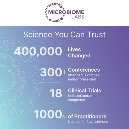 Microbiome Labs Restorflora Probiotics for Digestive Health - Gut Health Supplements with Dual Action Probiotics for Women & Men - Maple Wellness Supplements