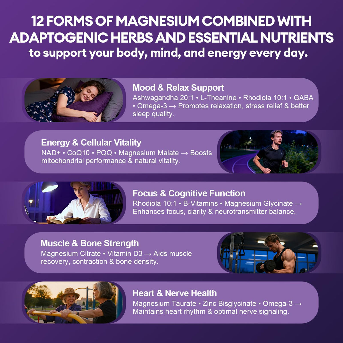 Migcopat Magnesium Complex w/Magnesium Glycinate, Malate, Citrate | 24-in-1 Magnesium Supplement w/Ashwagandha, L-Theanine & NAD+ | Supports Calm, Energy, Muscle & Sleep | Non-GMO, 120 Vegan Caps - Maple Wellness Supplements