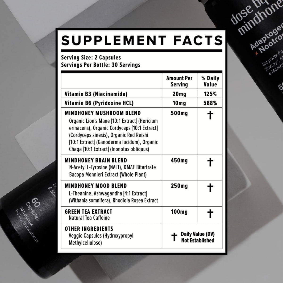 MINDHONEY | DOSE 60 Count, Premium All-in-One Nootropic Brain Supplement | Focus, Mood, Energy, & Memory | Functional Mushrooms & Adaptogens - Lion’s Mane, Ashwagandha, L-Theanine, Bacopa, & Vitamins - Maple Wellness Supplements