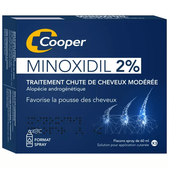 Buy ​Minoxidil Cooper 2% hair loss 3 bottles x 60ml - Vitaza UK Supplements UK
