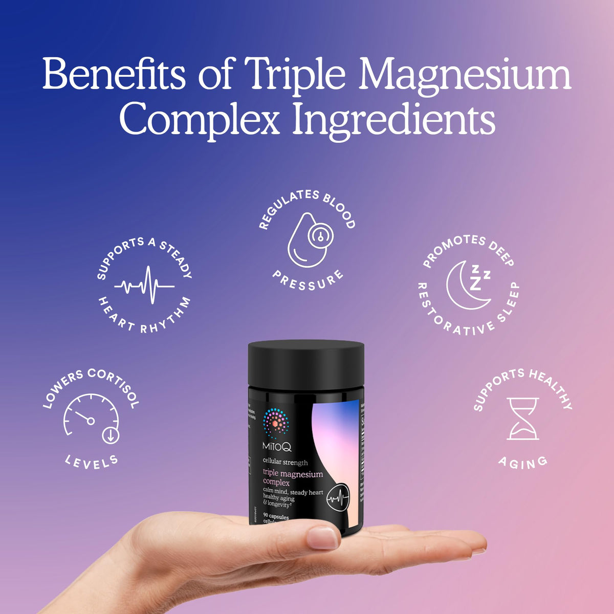 MitoQ Triple Magnesium Complex | Magnesium Glycinate, Taurinate, Oxide with GABA for Heart Health, Stress Management, & Deeper Sleep | High Absorption | 90 Capsules - Maple Wellness Supplements