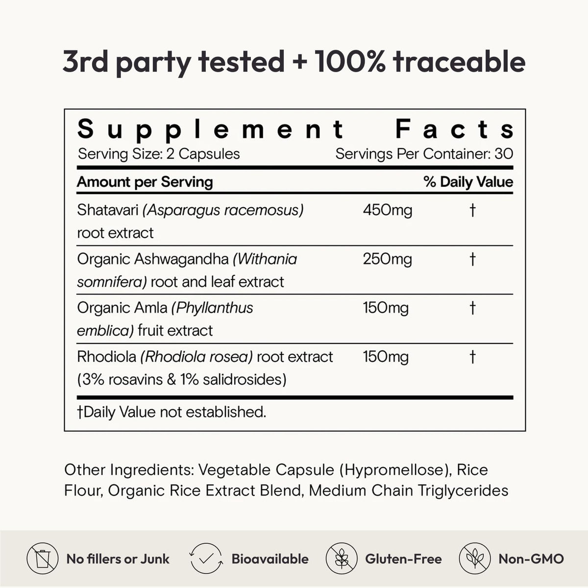 Moon Juice SuperYou Ashwagandha Supplements with Rhodiola, Shatavari & Amla - Cortisol Reducer for Energy, Mood, Focus and Stress Support, Vegan, Non-GMO & 100% Traceable, 60 Capsules, 30 Servings - Maple Wellness Supplements
