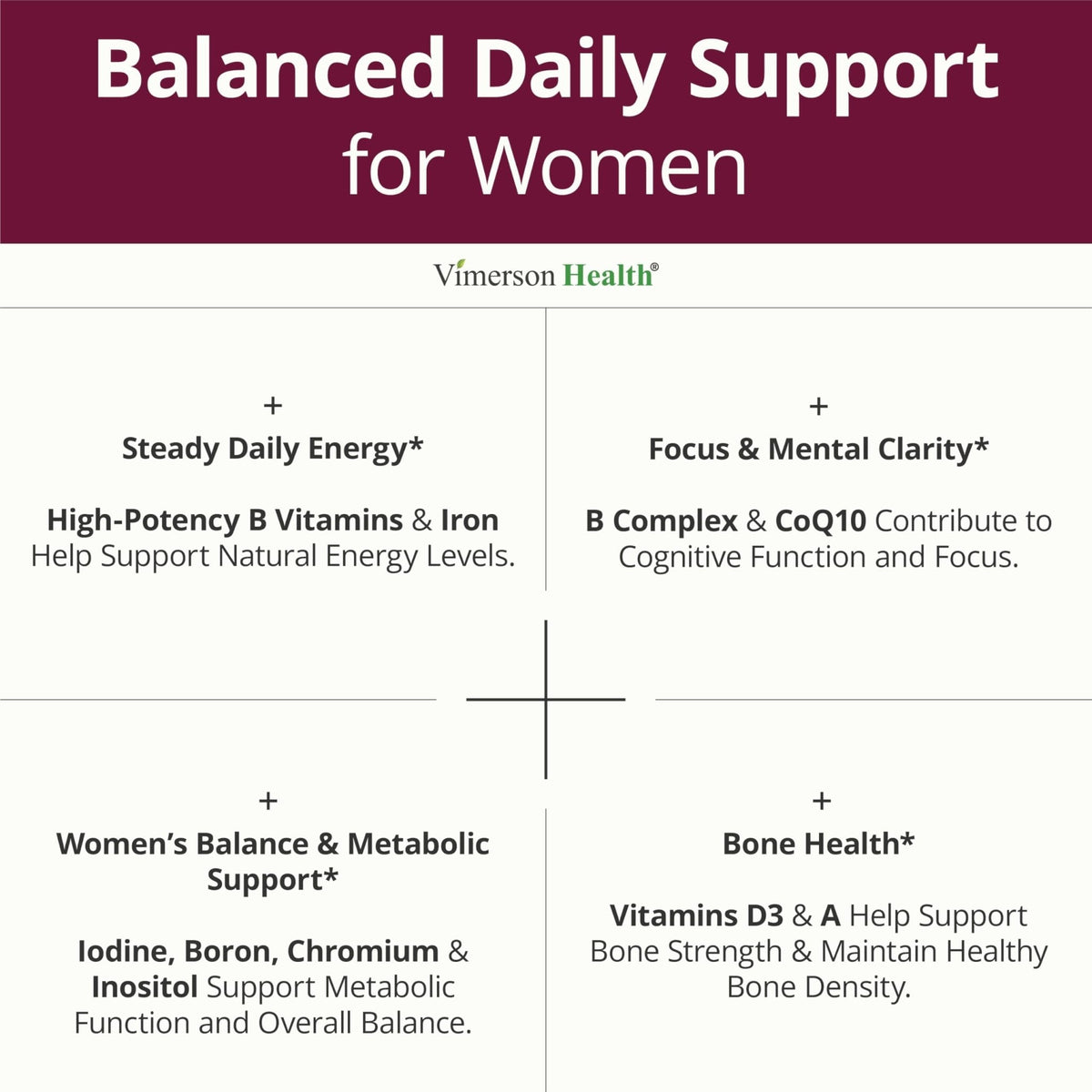 Multivitamin for Women with Vitamins and Minerals for Energy, Focus and Immune Health – Premium Daily Womens Multivitamins - Maple Wellness Supplements