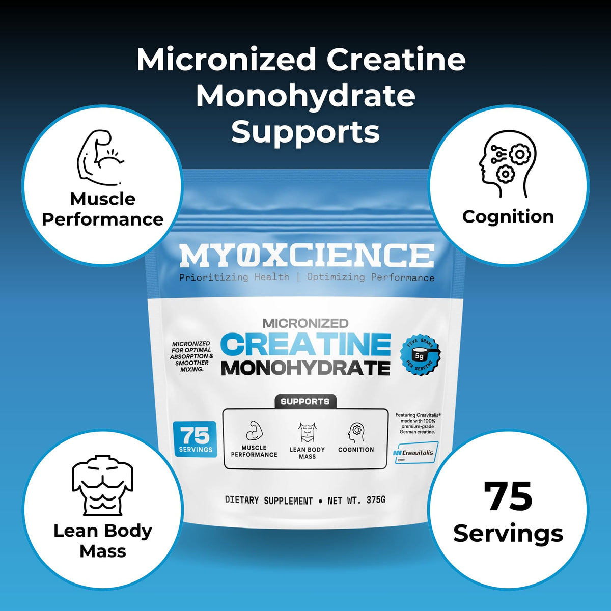 MYOXCIENCE Micronized Creavitalis Creatine | The World’s Purest Micronized Form of Creatine Monohydrate | Supports Muscle Performance - Maple Wellness Supplements