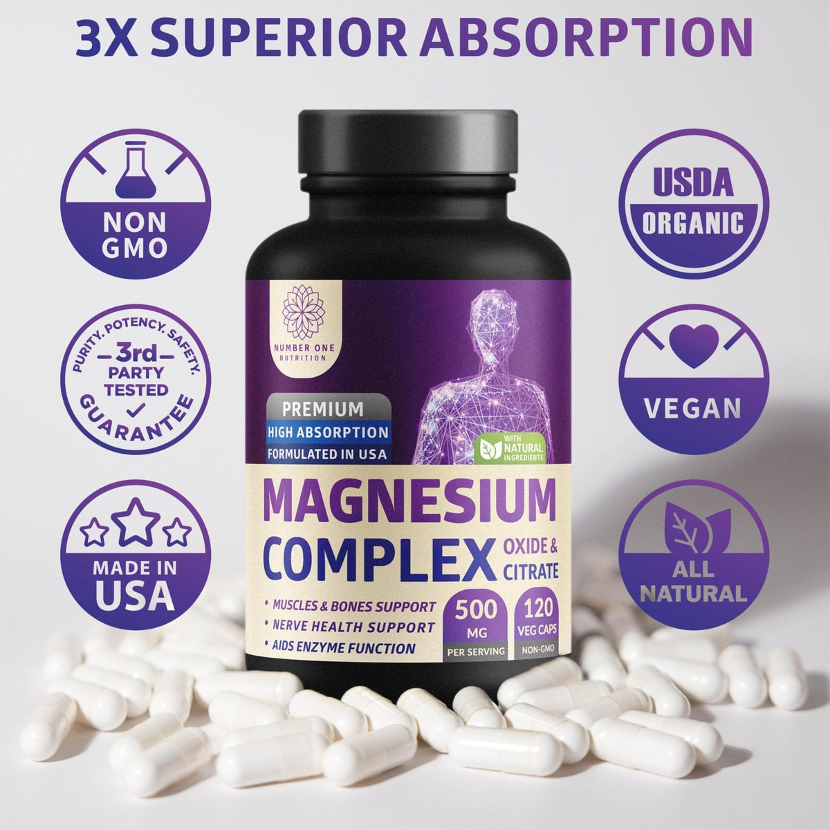 N1N Premium Magnesium Complex - High Absorption Magnesium Supplement for Women and Men to Support Regularity and Bone Health- 120 Veggie Capsules - Maple Wellness Supplements