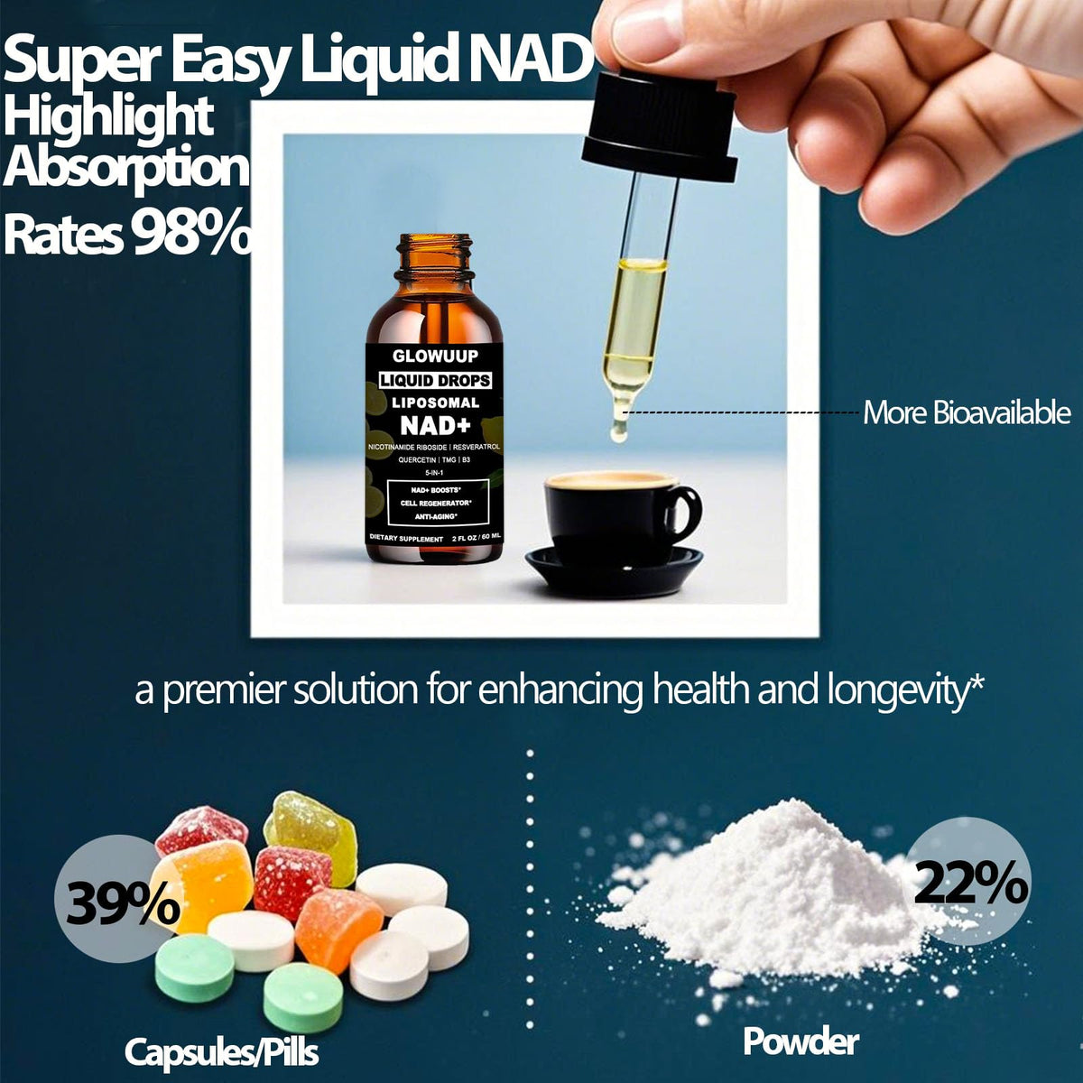 NAD Supplements for Women & Men, Liposomal NAD Nicotinamide Riboside Resveratrol 900mg w. B3 Vitamin Quercetin TMG, Liquid Resveratrol NAD Plus Supplement for Anti-Aging Energy Focus Longevity - Maple Wellness Supplements