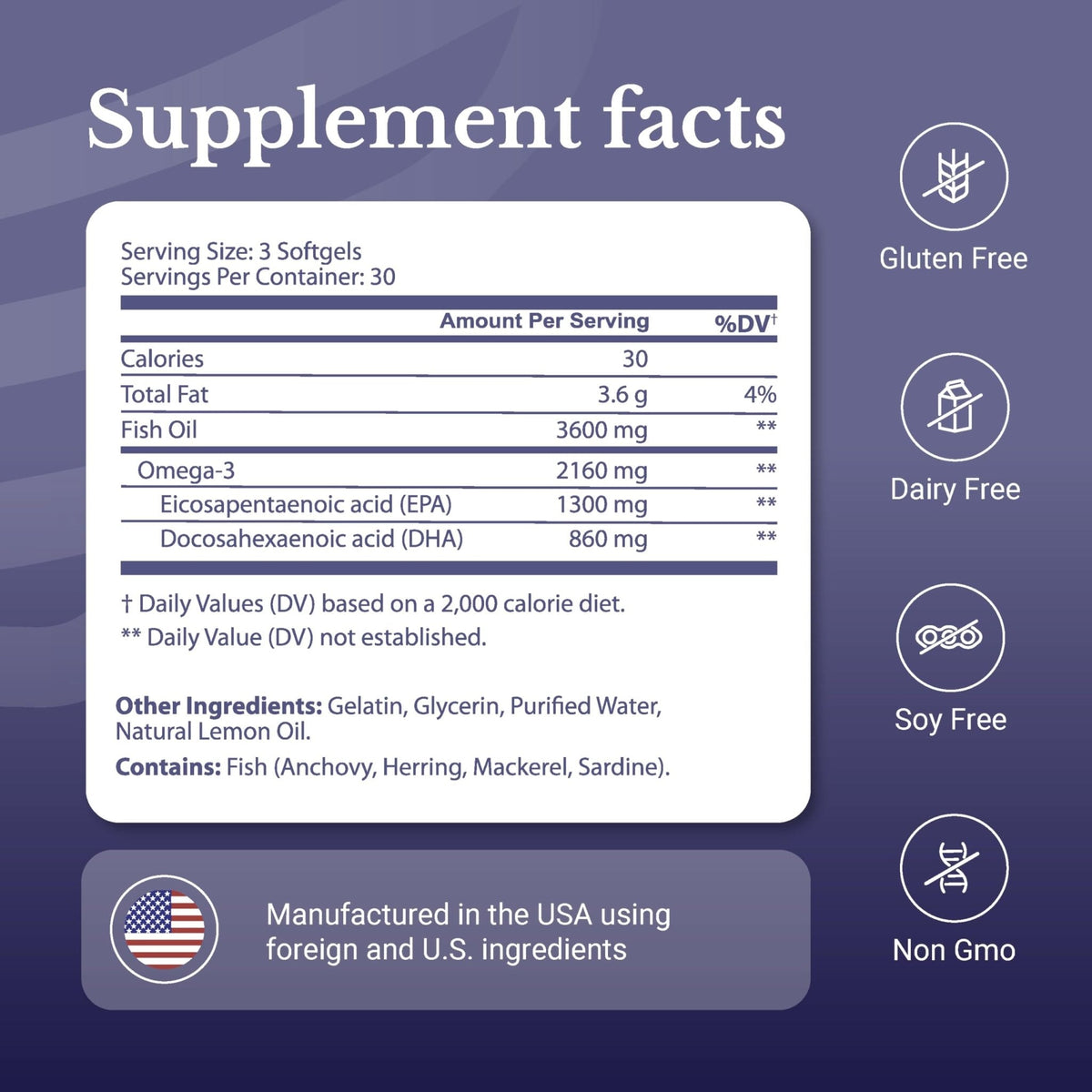 NATION HEALTH MD Omega-3 MD Fish Oil - Omega 3 Supplement for Women & Men - Wild-Caught & Burpless Fish Oil 3600 mg - with Omega3 Fatty Acid EPA 1300 mg + DHA 860 mg - 90 Softgels - Maple Wellness Supplements