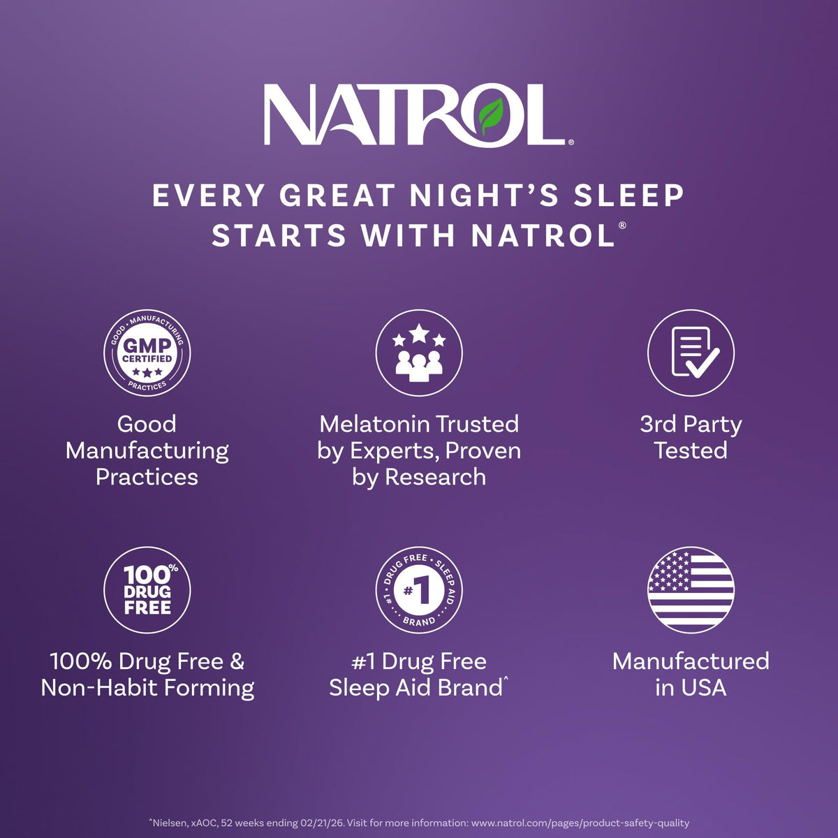 Natrol 5mg Fast Dissolve Tablets Melatonin Strawberry Flavor - Maple Wellness Supplements