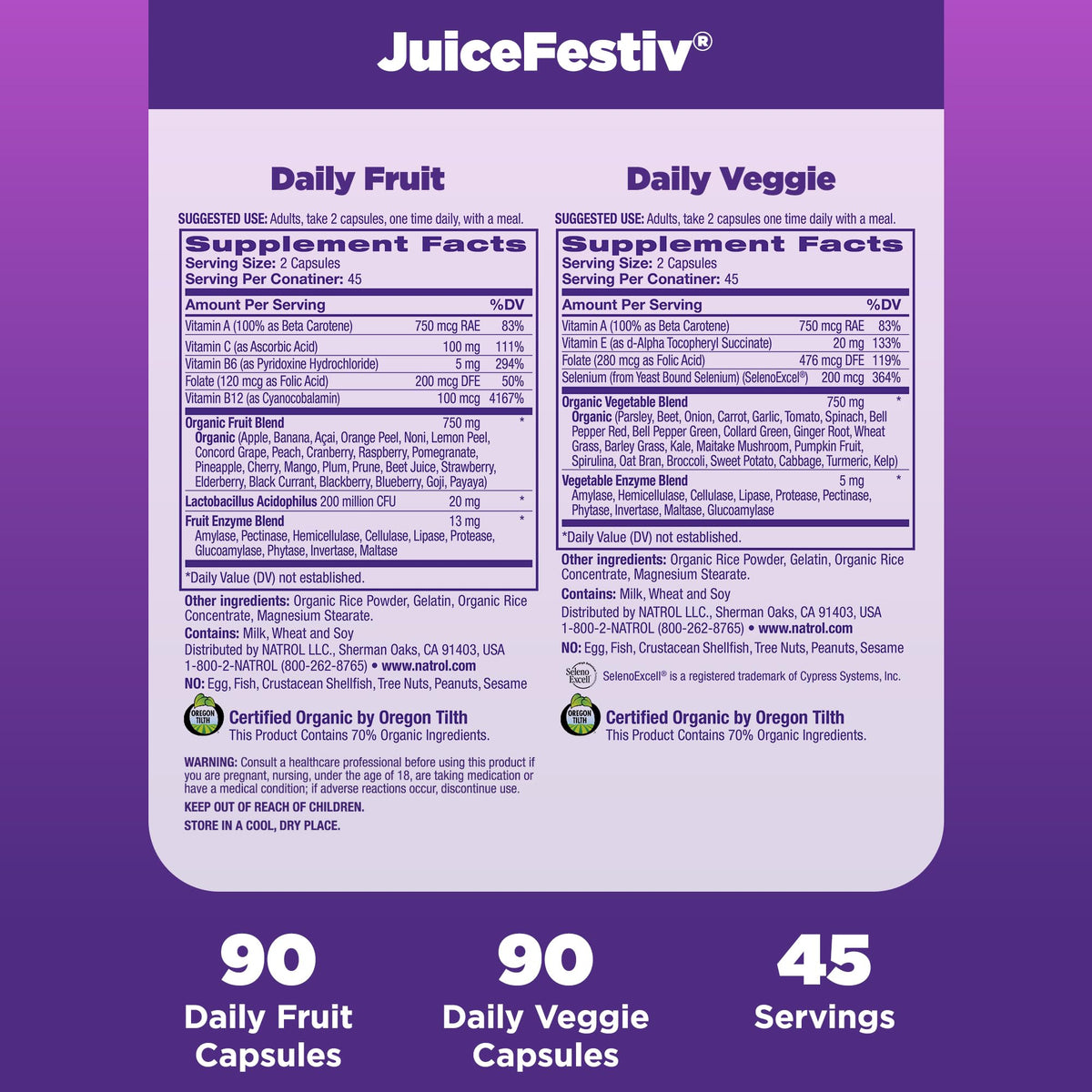 Natrol JuiceFestiv, Vitamins and Supplements for Nutrition & Well-Being, Antioxidants for Cellular Health, 90 Capsules (2-Count), Up to a 45 Day Supply - Maple Wellness Supplements