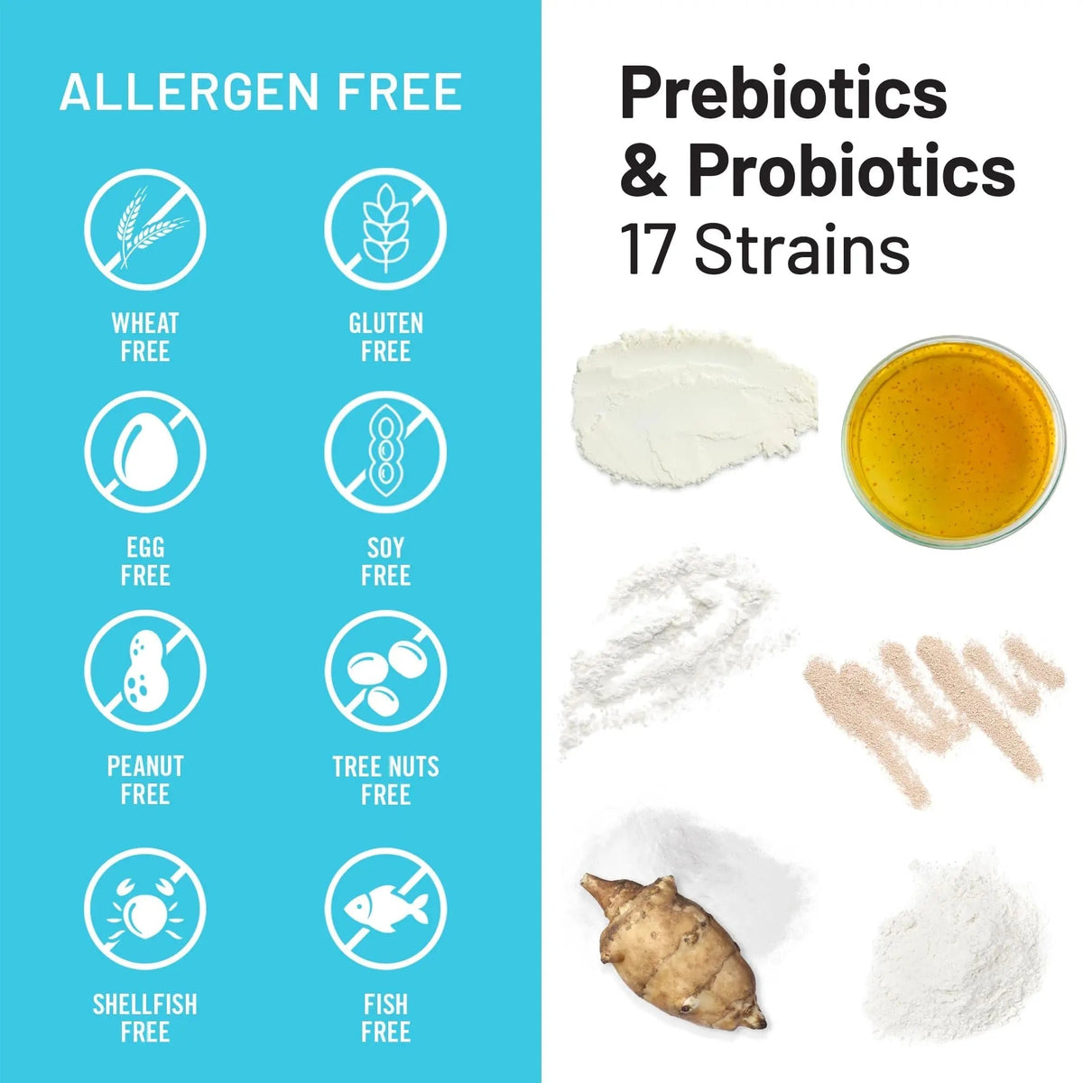NatureWise Probiotics 70 Billion CFU - 17 Strains + Organic Prebiotics - Immune, Digestive & Gut Health Support for Women & Men - Vegetarian, Gluten-Free, Non-GMO - 30 Capsules[1-Month Supply] - Maple Wellness Supplements