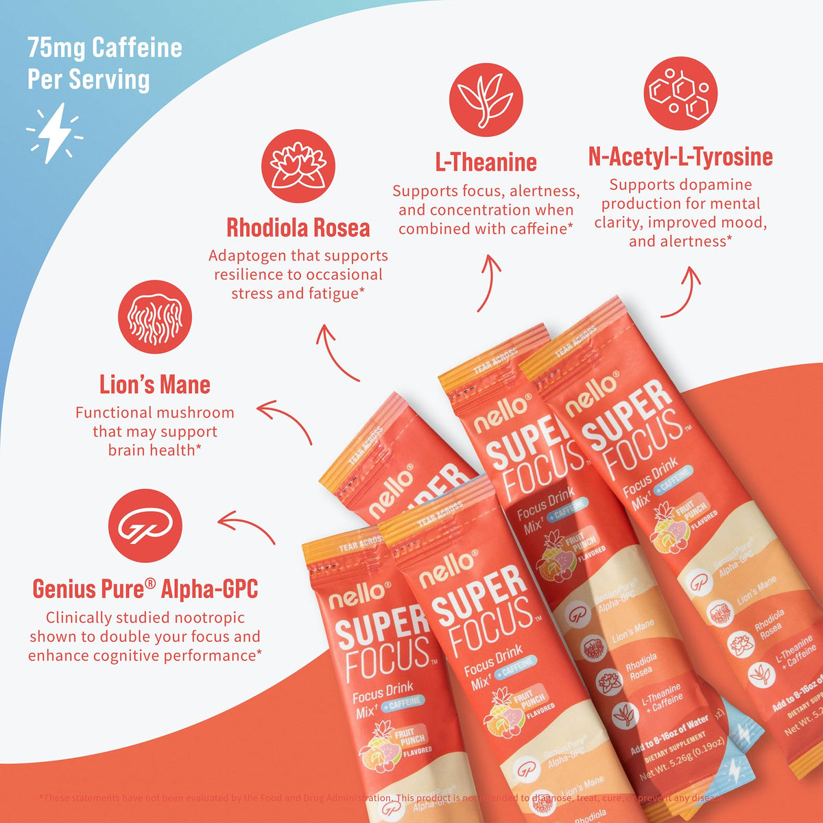 Nello Superfocus – Nootropic Focus Drink Mix for Productivity, Caffeine, L-Theanine, Rhodiola Rosea, Alpha-GPC, Lion’s Mane, Tyrosine, Sugar-Free Packets - With Caffeine (Pack of 20) (20 Servings (Caffeine), Fruit Punch) - Maple Wellness Supplements