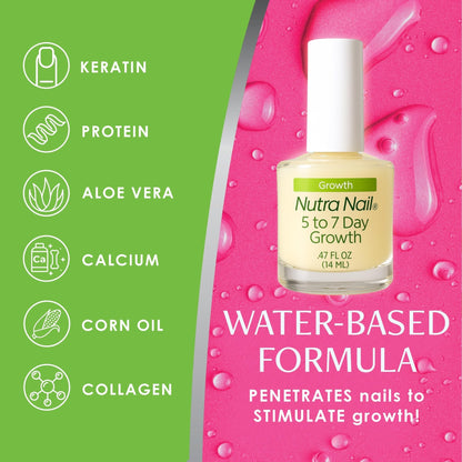 Buy ​Nutra Nail 5 to 7 Day Growth Treatment - Fast Keratin Nail Hardener & Nail Strengthener for Thin Nails, Brittle & Damaged (0.47 Fl Oz) - Vitaza UK Supplements UK