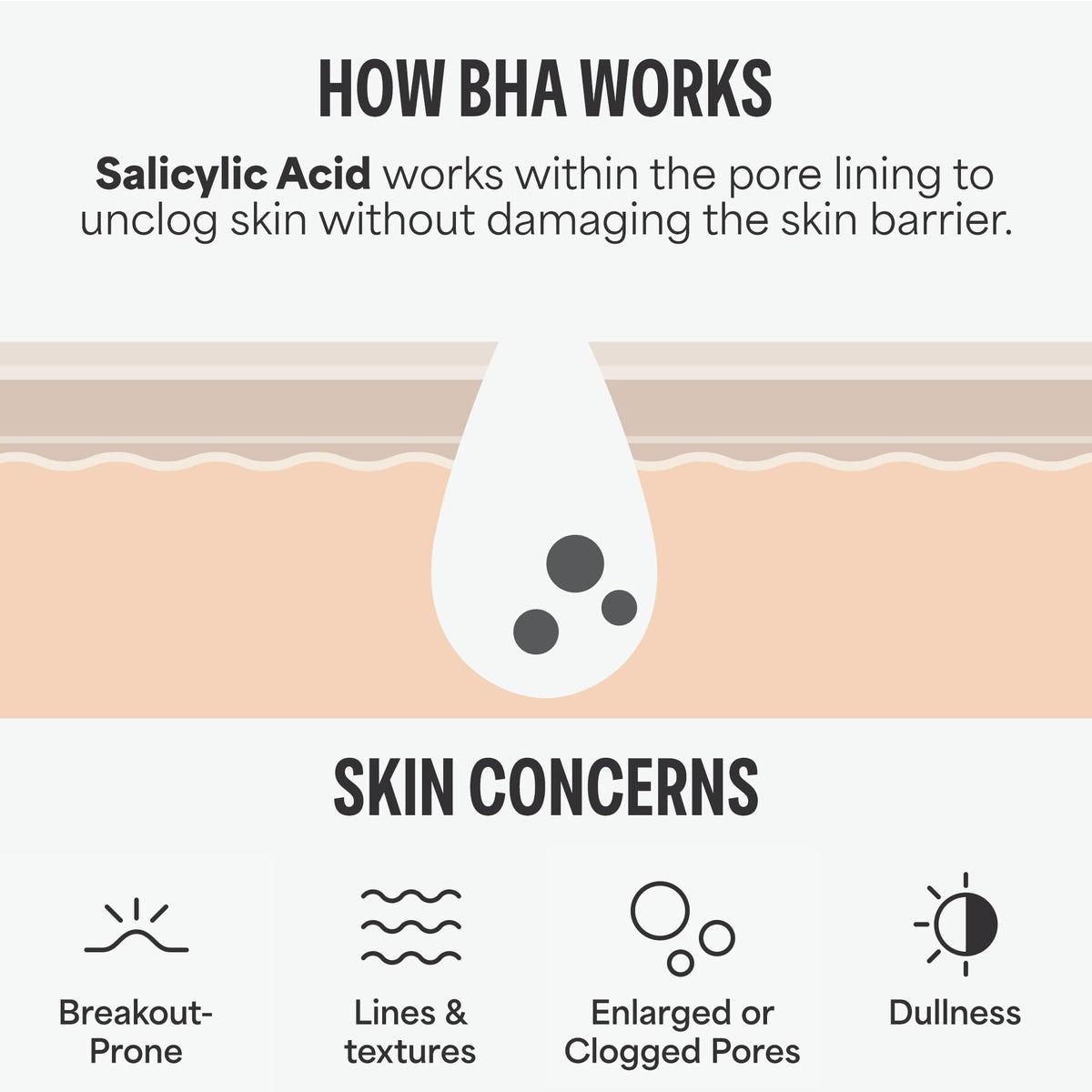 Paulas Choice - SKIN PERFECTING 2% BHA Liquid Salicylic Acid Exfoliant - Facial Exfoliant for Blackheads, Enlarged Pores, Wrinkles & Fine Lines, 4 oz Bottle - Maple Wellness Supplements