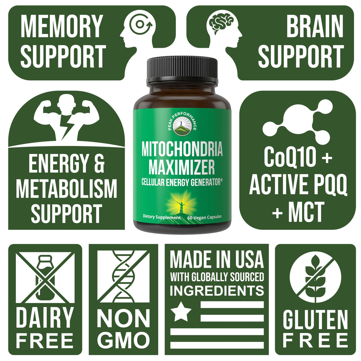 Peak Performance Mitochondria Maximizer with CoQ10 and Active PQQ. Best Mitochondrial Support Supplement with MCT Oil. Natural Cellular Generator for Clean, Energy Support. 60 Vegetarian Capsules - Maple Wellness Supplements