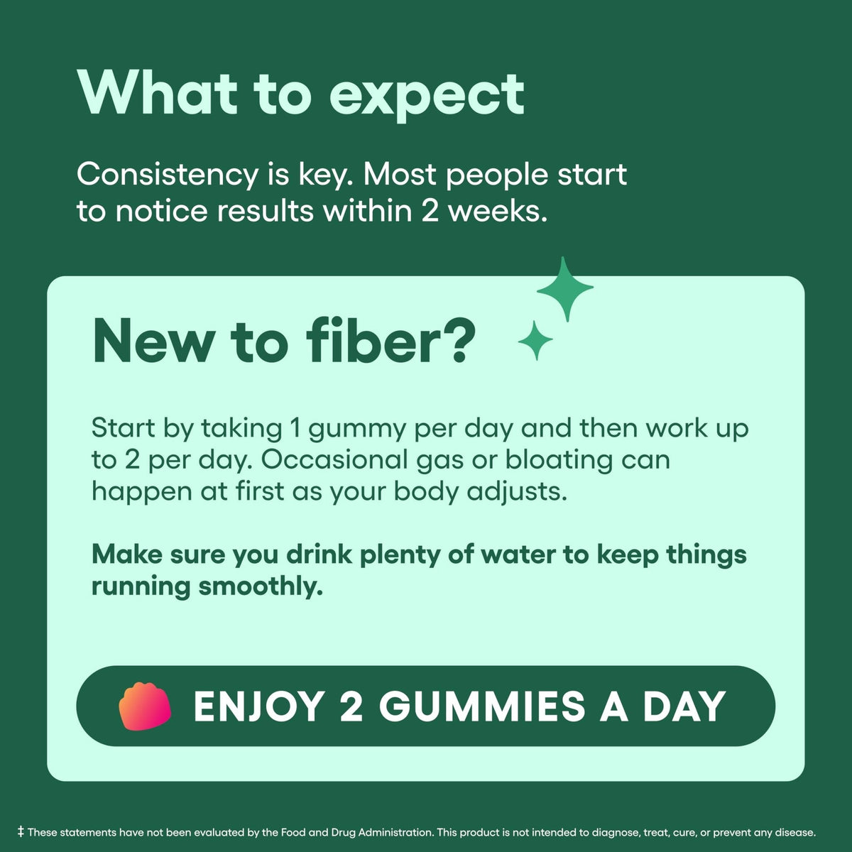 Physician’s Choice Fiber Gummies for Digestive Health & Regularity - Raspberry Lemon Flavor - No Sugar Added & Vegan - Natural Chicory Root Prebiotic Fiber - Maple Wellness Supplements
