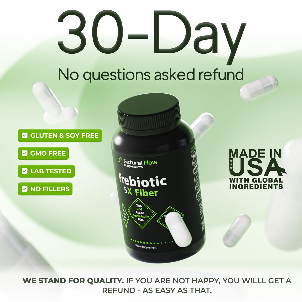 Prebiotic Fiber Supplement 5-in-1 Capsules - Natural Flow 5X Fiber XOS, GOS, FOS, Acacia and Agave Inulin, Daily Soluble Fiber Formula for Gut Support - Maple Wellness Supplements