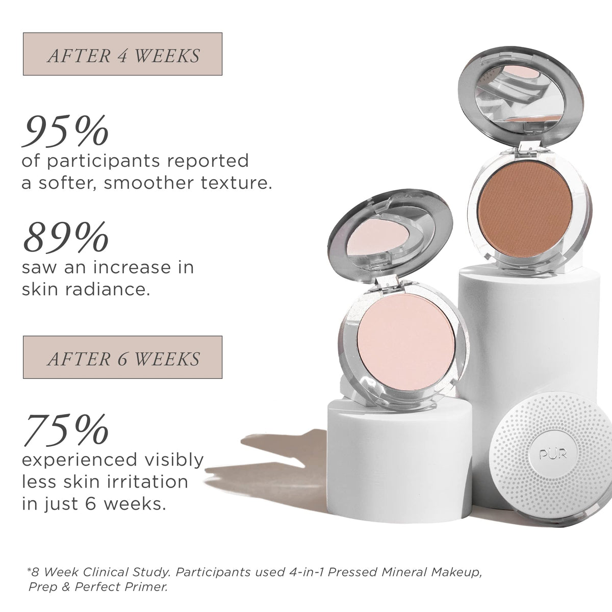 PÜR MINERALS 4-in-1 Pressed Mineral Makeup Powder Foundation with SPF 15 - Concealer & Finishing Compact Pressed Powder for Face - Buildable Medium to Full Coverage Foundation Powder (Vanilla) - Maple Wellness Supplements