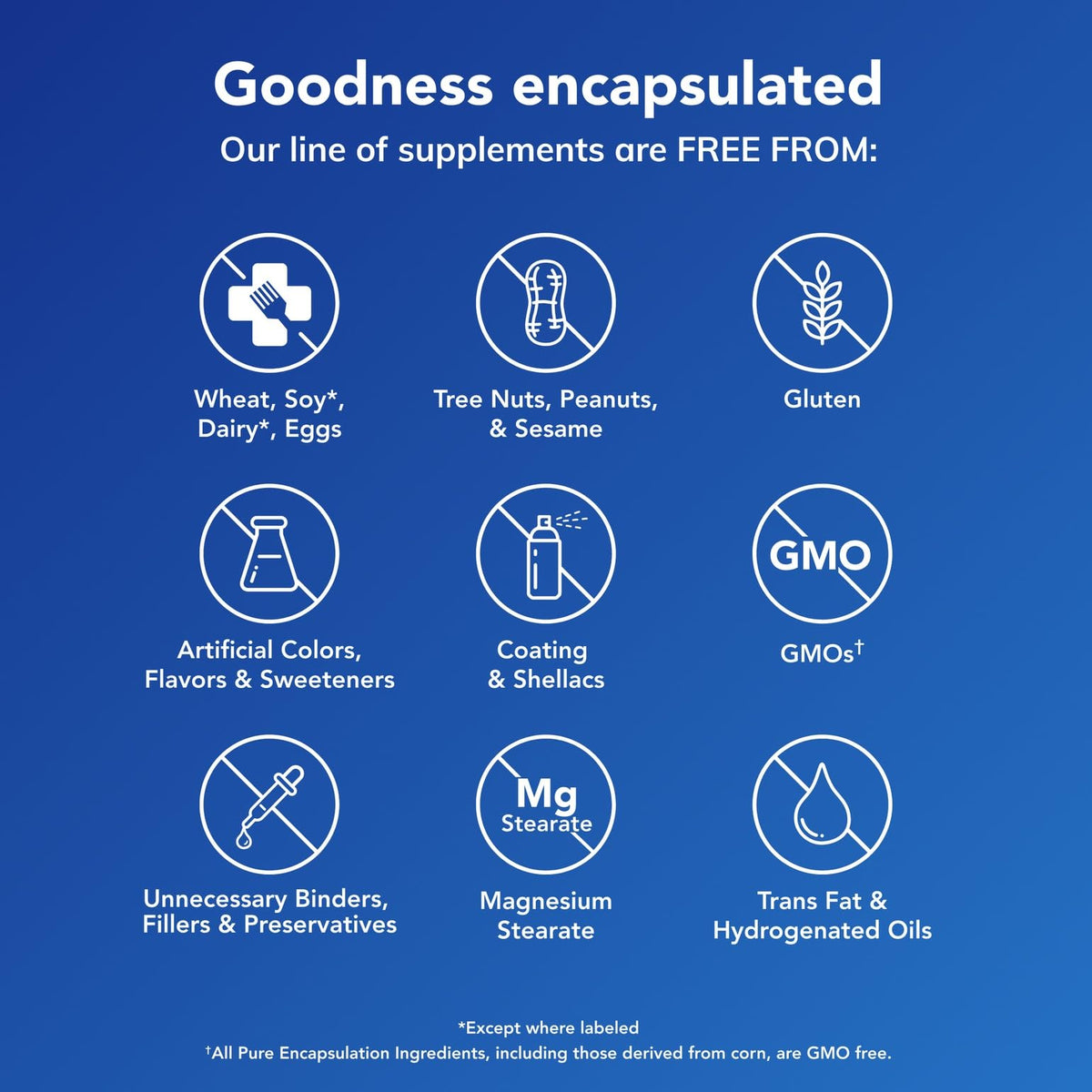 Pure Encapsulations Inositol (Powder) - Supplement to Support Energy, Nervous System & Ovarian Function* - with Myo-Inositol - 8.8 Ounces - Maple Wellness Supplements