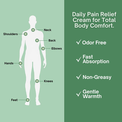 Raging Kakapo Pain Relief Cream 3 Pack - Sore Muscles, Joint Pain & Aches - Odor Free, Non-Greasy Pain Cream - Histamine Dihydrochloride, Capsaicin, Emu Oil, Arnica & More, 4 oz. Jar - Maple Wellness Supplements