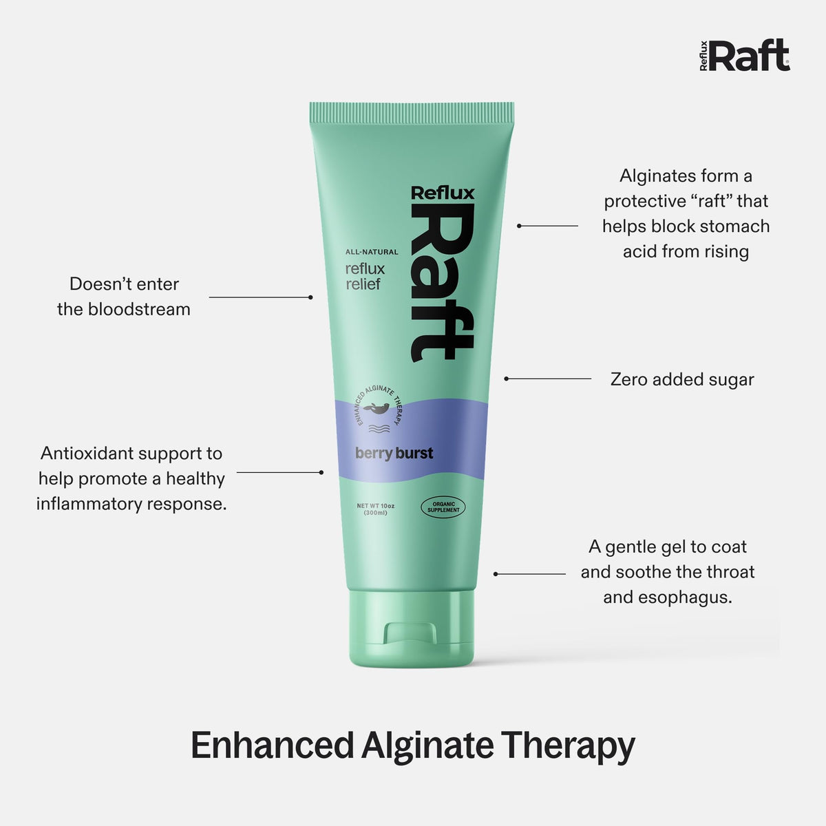 RefluxRaft Acid Reflux Therapy with Organic Alginate, Long Lasting Gerd, LPR & Digestion Symptom Support, Zero Sugar, Gluten Free, Low Sodium, Berry Burst, 60 Gel Servings, 10 OZ Bottle, 2 Pack - Maple Wellness Supplements