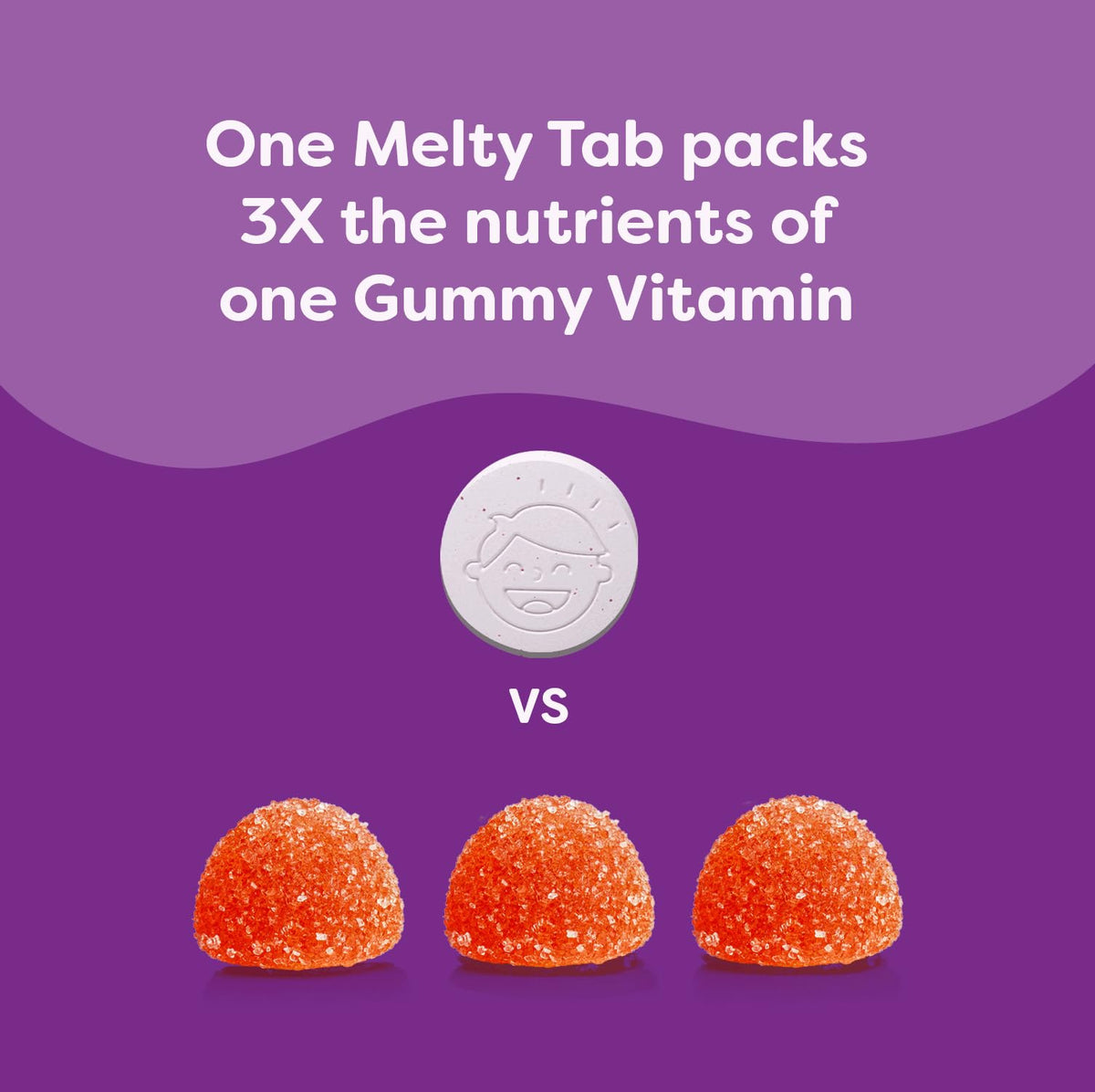 Renzo's Picky Eater Kids Multivitamin with Iron - Dissolvable Kids Vitamins with Iron, Zinc, Vitamin C, Vitamin D, E & K, Sugar-Free Melty Tabs, Orange Flavor - Maple Wellness Supplements