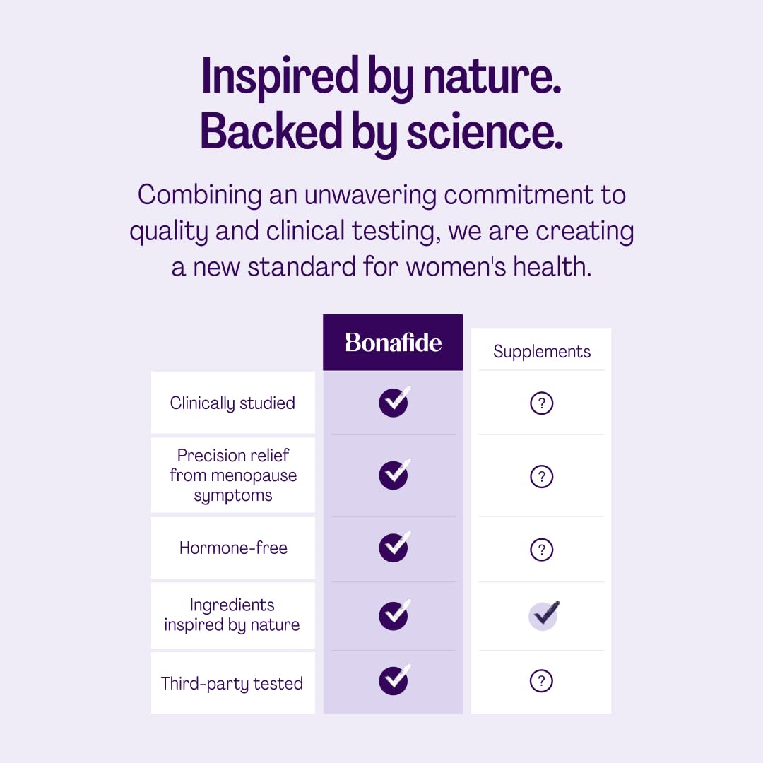 Ristela Mixes by Bonafide. Support for Women’s Sexual Function. — 2-Month Supply - Maple Wellness Supplements