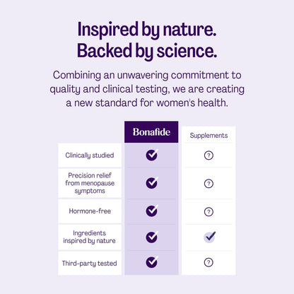 Ristela Mixes by Bonafide. Support for Women’s Sexual Function. — 2-Month Supply - Maple Wellness Supplements
