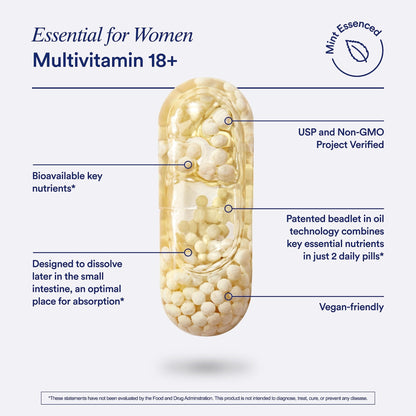 Ritual Women’s 18+ Daily Multivitamin - Key Essential Vitamins and Minerals to Support Energy, Heart, Bone, Brain Health* - Clinical Backed - Vegan - USP Verified - Mint - 60 Capsules - 30 Servings - Maple Wellness Supplements