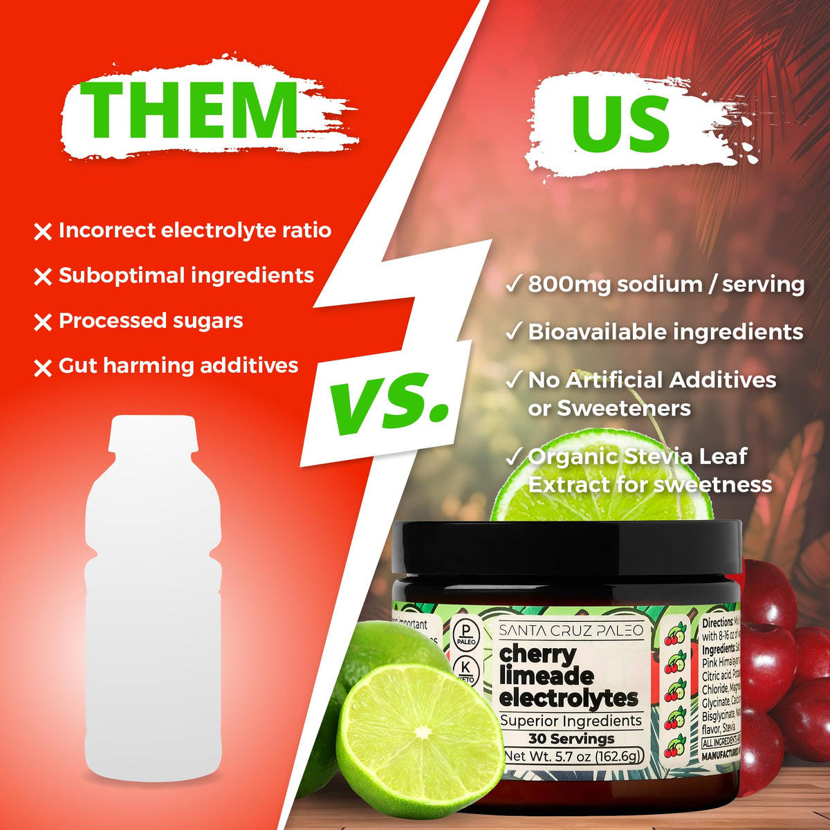 Santa Cruz Paleo Electrolyte Powder, Cherry Limeade, Sugar Free Hydration Drink Mix with Himalayan Pink Salt, Sea Salt, Magnesium Glycinate, Potassium Chloride - Maple Wellness Supplements