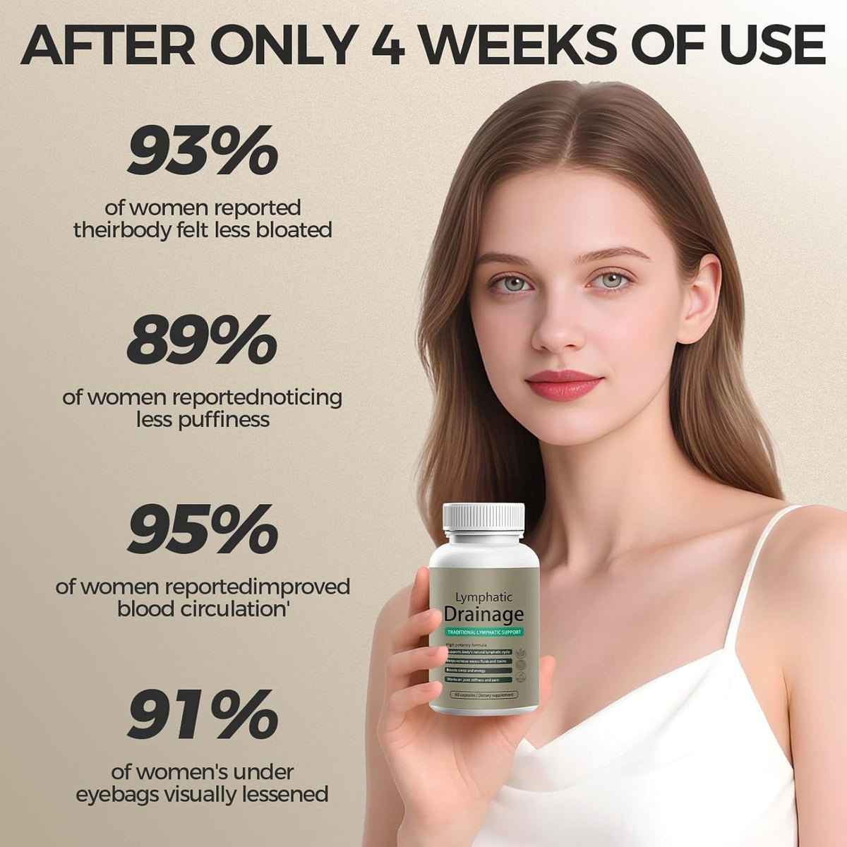 Sculptique Lymphatic Drainage Capsules, New Maximum Potency Formula with Dandelion Extract, Cleavers Extract - Supports Cellulite Reduction 60 Capsules - Maple Wellness Supplements