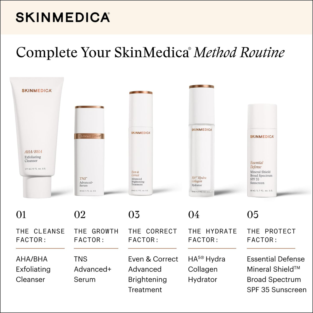 SkinMedica AHA/BHA Exfoliating Face Wash (NEW PACKAGING),Gentle Facial Exfoliating Scrub with Jojoba Oil for Smoother, Radiant Skin - Helps Improve the Appearance of Skin Tone & Texture (6 Fl Oz) - Maple Wellness Supplements