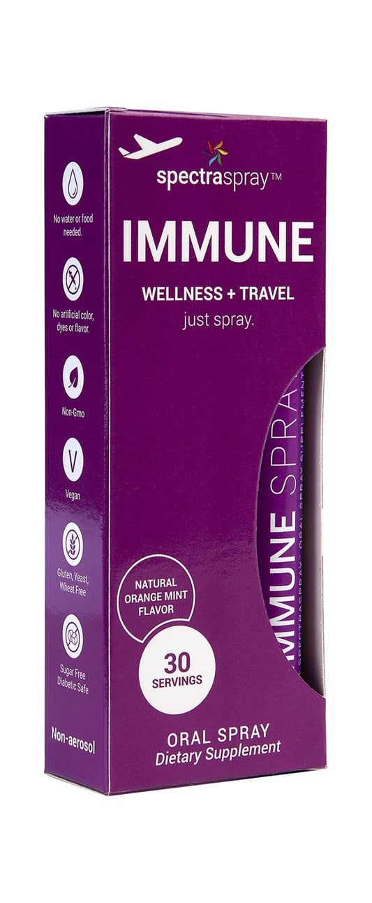 Spectraspray Immune Support Vitamin Spray - Vitamins C, E, Zinc and L-Lysine, 30 Day Supply per Spray - Maple Wellness Supplements