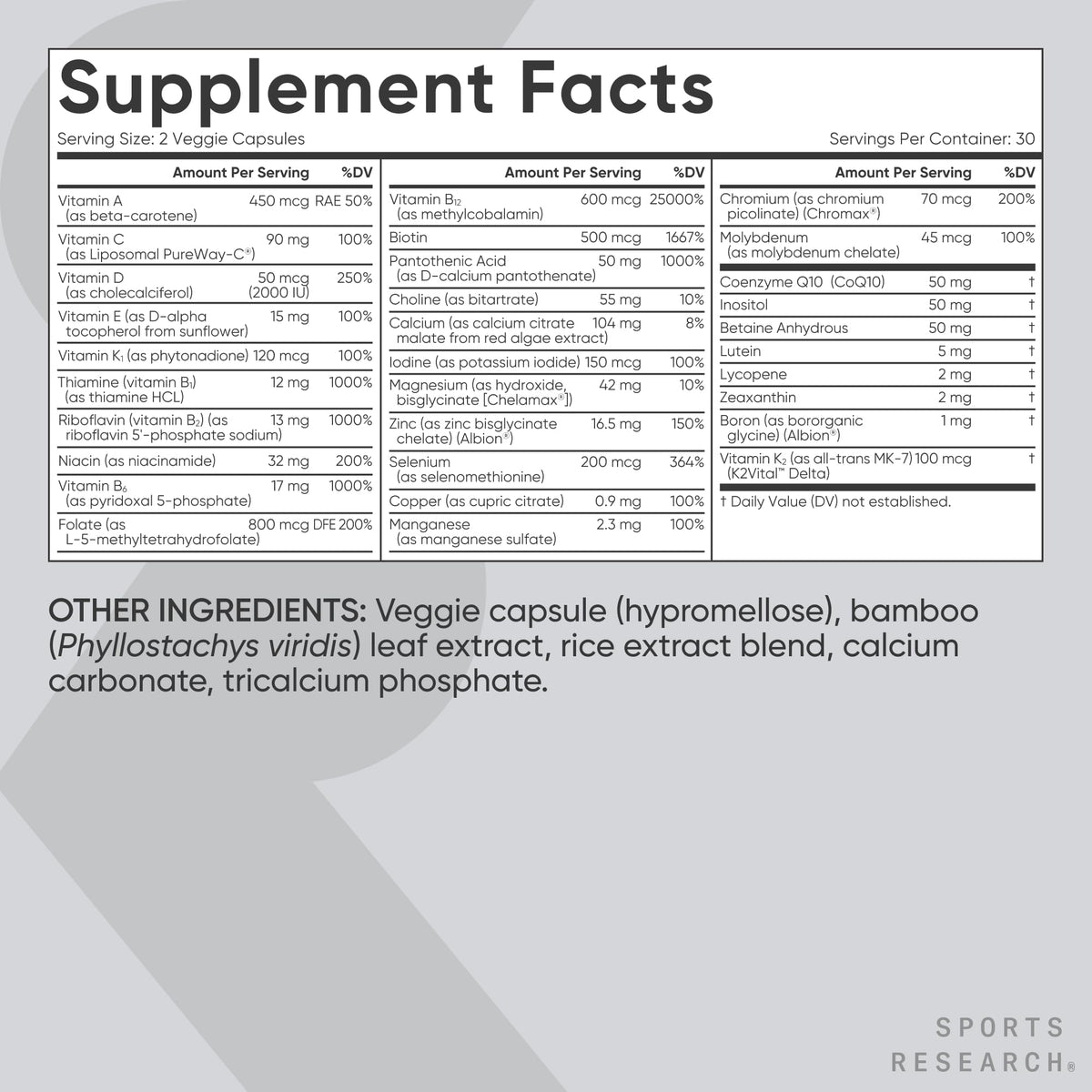 Sports Research® Multivitamin – Advanced Formula - 23 Essential Vitamins & Minerals with CoQ10 & Iodine - Daily Nutrient Support*- Non-GMO Tested & Gluten-Free -60 Veggie Capsules - Maple Wellness Supplements