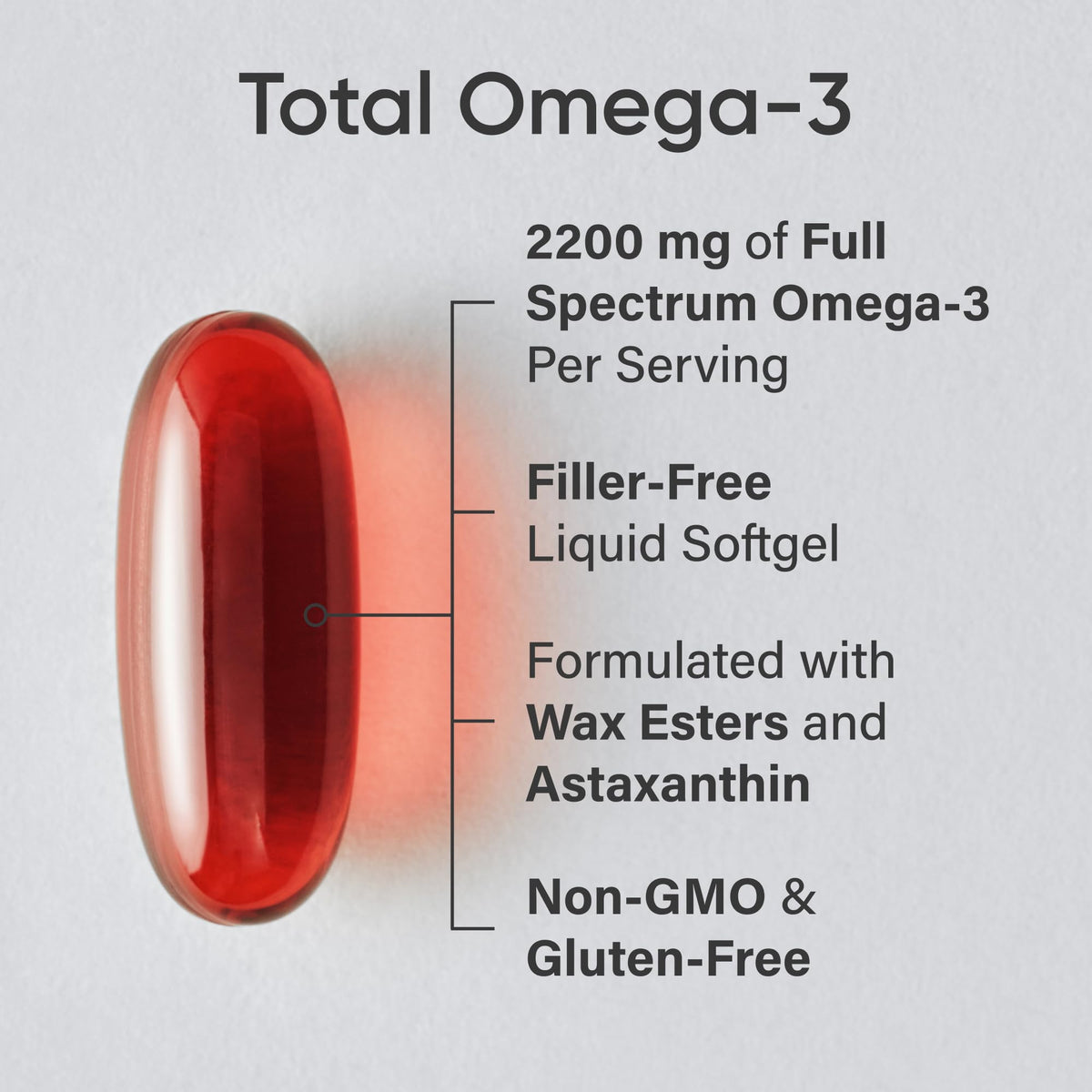 Sports Research® Total Omega-3 Fish Oil 2200mg - Made from Antarctic Krill w/Astaxanthin, Wild Sockeye Salmon & Alaska Pollock - 960mg of EPA & DHA - 120 Softgels - Maple Wellness Supplements