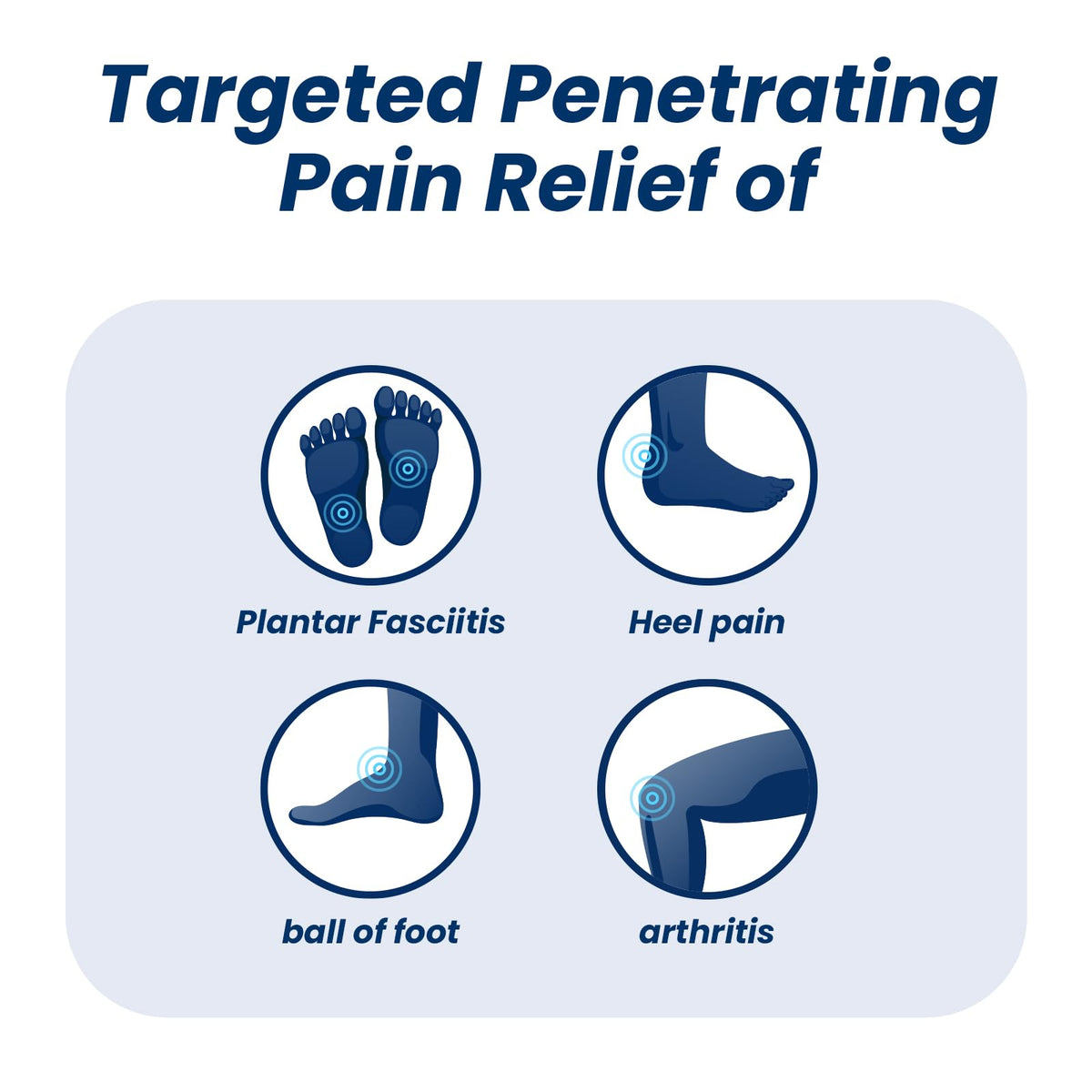 Sumifun Foot Pain Relief Lidocaine Roll-On - Maximum Strength OTC for Plantar Fasciitis & Heel Pain - Fast-Drying, Non-Greasy Formula, 2.5 Fl Oz - Maple Wellness Supplements