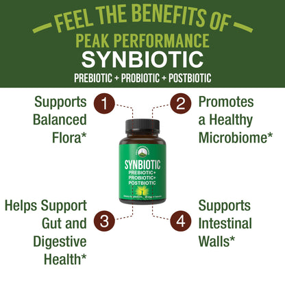 Synbiotic = Prebiotic + Probiotic + Postbiotic 3-in-1 Supplement with Clinically Tested Ingredients. Pre and Probiotics Plus Important Tributyrin Postbiotics for Gut. Vegan Capsules for Women + Men - Maple Wellness Supplements