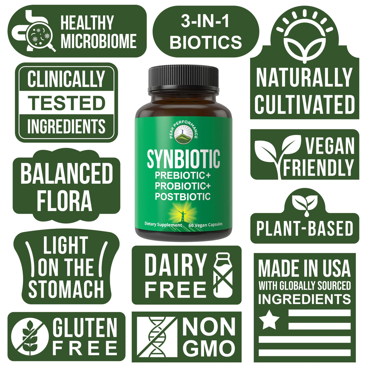 Synbiotic = Prebiotic + Probiotic + Postbiotic 3-in-1 Supplement with Clinically Tested Ingredients. Pre and Probiotics Plus Important Tributyrin Postbiotics for Gut. Vegan Capsules for Women + Men - Maple Wellness Supplements