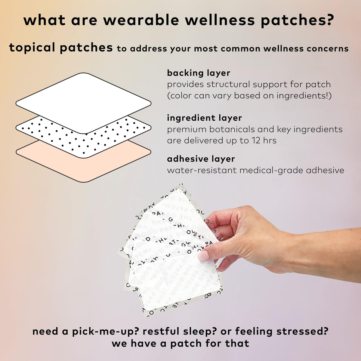 The Good Patch Cycle Period Pain Patch for Cramps, Natural Patch with Menthol, Black Cohosh, Plant Powered Wearable Wellness, Large Sized (8 Total Patches) - Maple Wellness Supplements