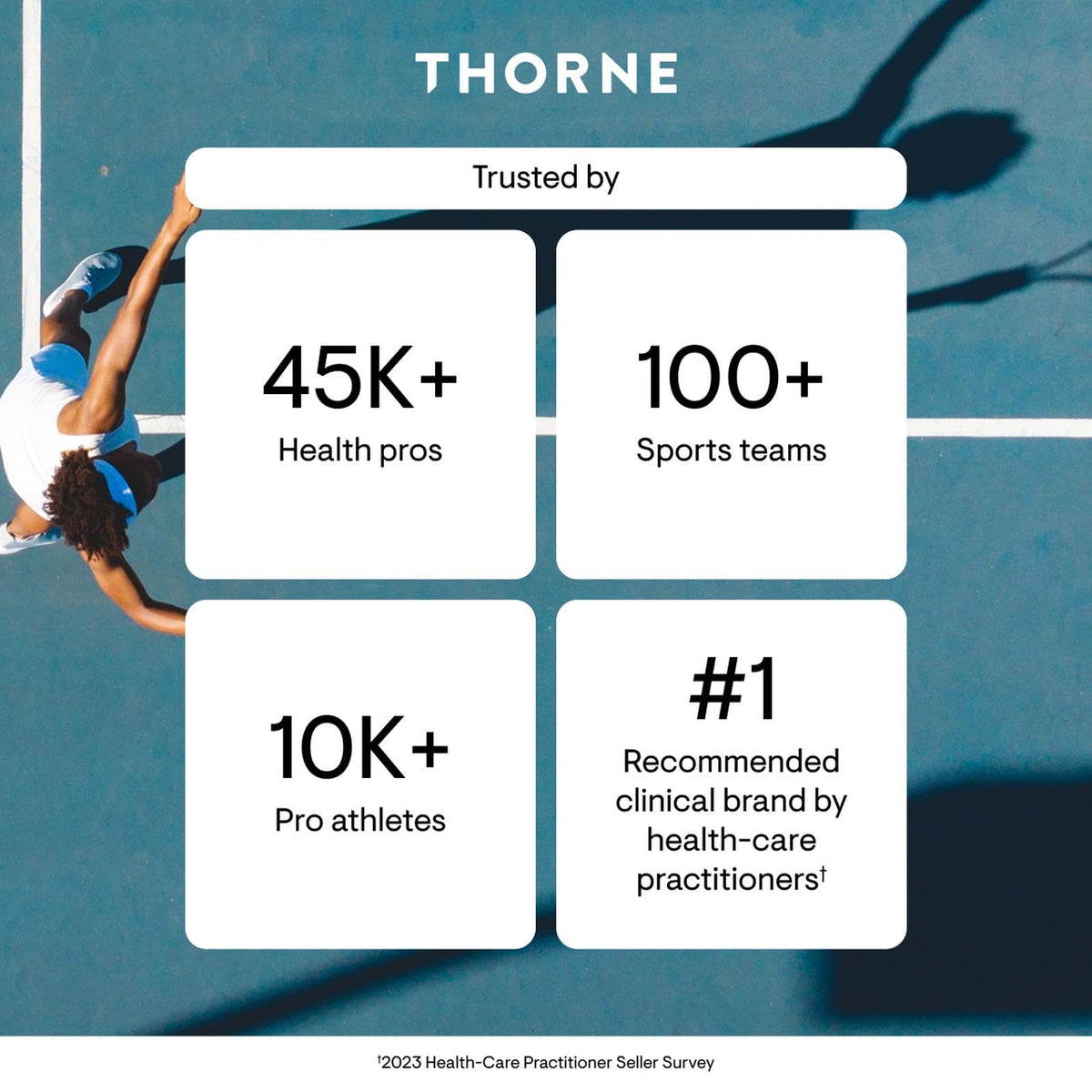 THORNE - Creatine + BCAAs - Micronized Creatine Monohydrate + BCAA Powder - Support for Muscles, Exercise Endurance & Recovery* - for Women & Men - Peach Mango - NSF Certified for Sport - 30 Servings - Maple Wellness Supplements