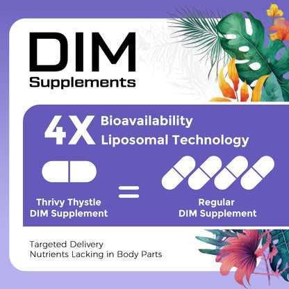 ThrivyThystle Liposomal DIM 400 mg - Hormone Balance, Estrogen Support for Women, DIM Supplement with Vitamin E, Evening Primrose, Black Cohosh, Omega-3 Fatty Acids (60 Capsules) - Maple Wellness Supplements