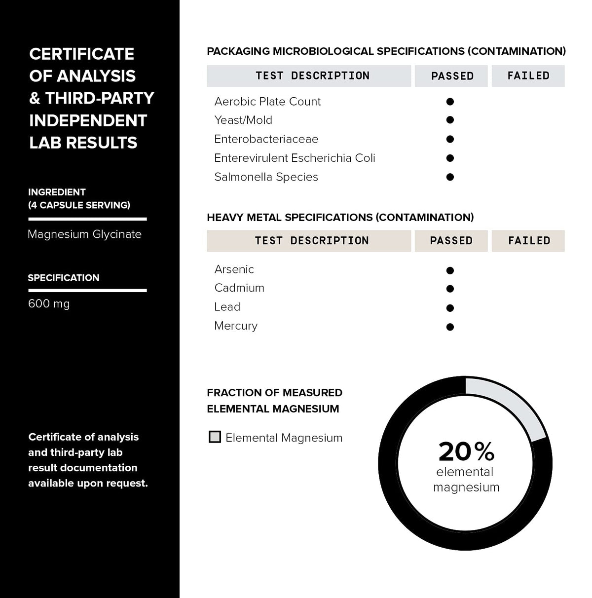 Toniiq 3,000mg Ultra High Strength Magnesium Glycinate - 20% Purified to Contain 600mg of Elemental Magnesium - Chelated and Bioavailable Magnesium - Maple Wellness Supplements