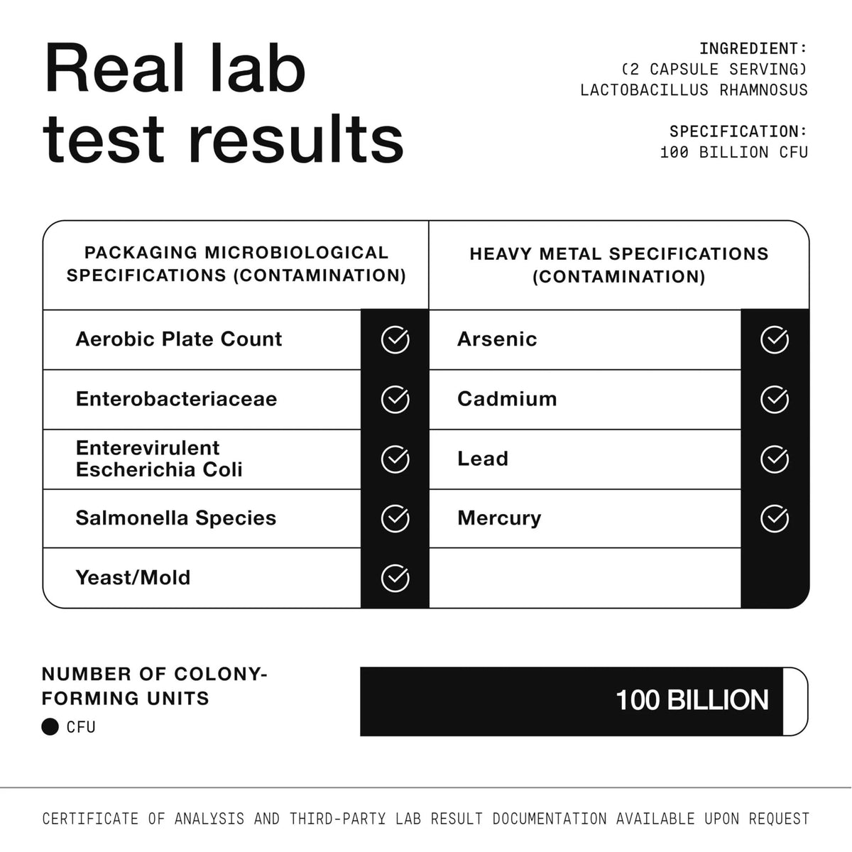Toniiq Lactobacillus Rhamnosus – Ultra High Strength 100B CFU with Prebiotic FOS – Delayed Release Capsules – Third-Party Lab Tested – 60 Capsules - Maple Wellness Supplements