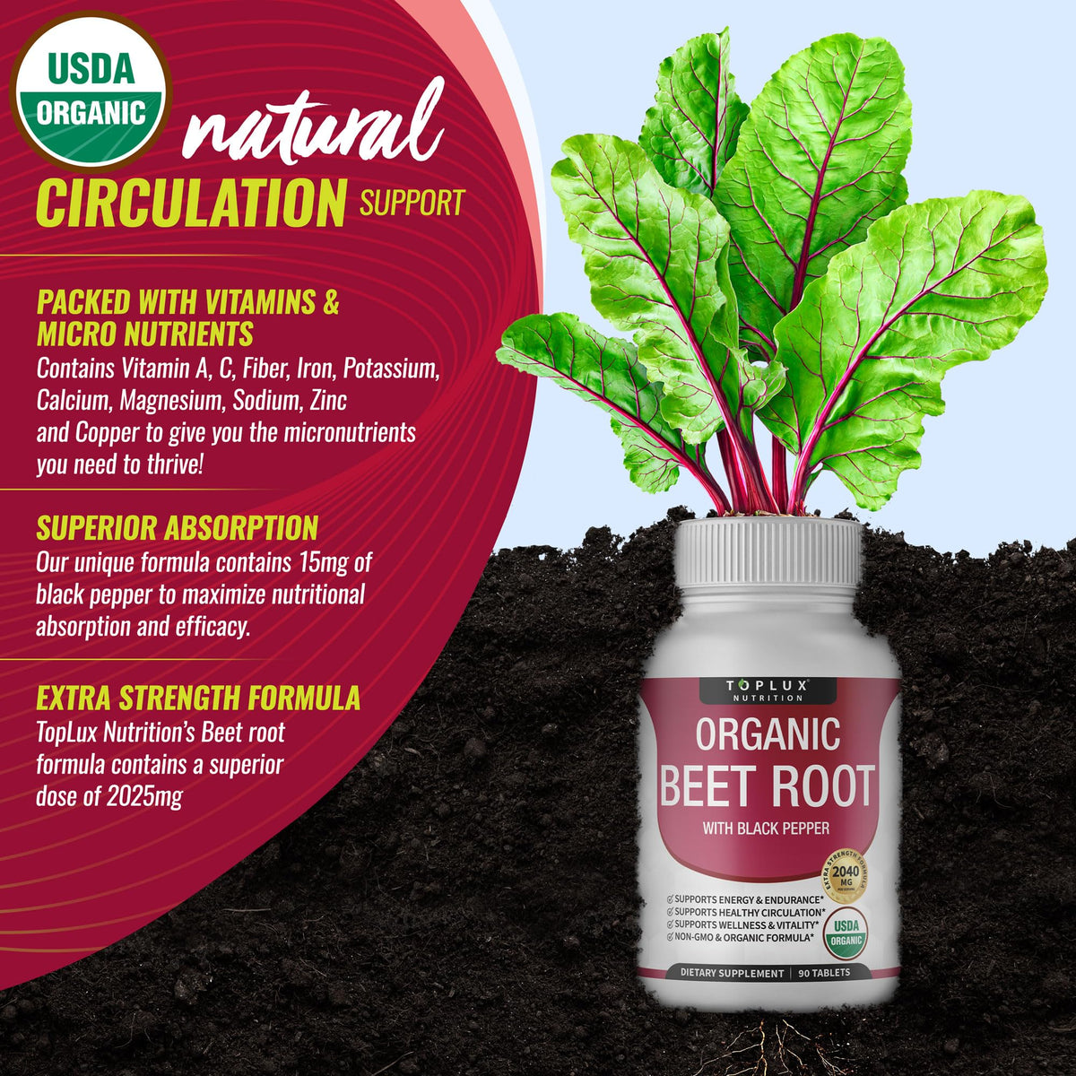 Toplux Organic Beet Root Powder Tablets - 2040mg Natural Nitric Oxide Beets to Support, Energy, Black Pepper Better Absorption, Non-GMO, for Men Women, 90 Tablets - Maple Wellness Supplements