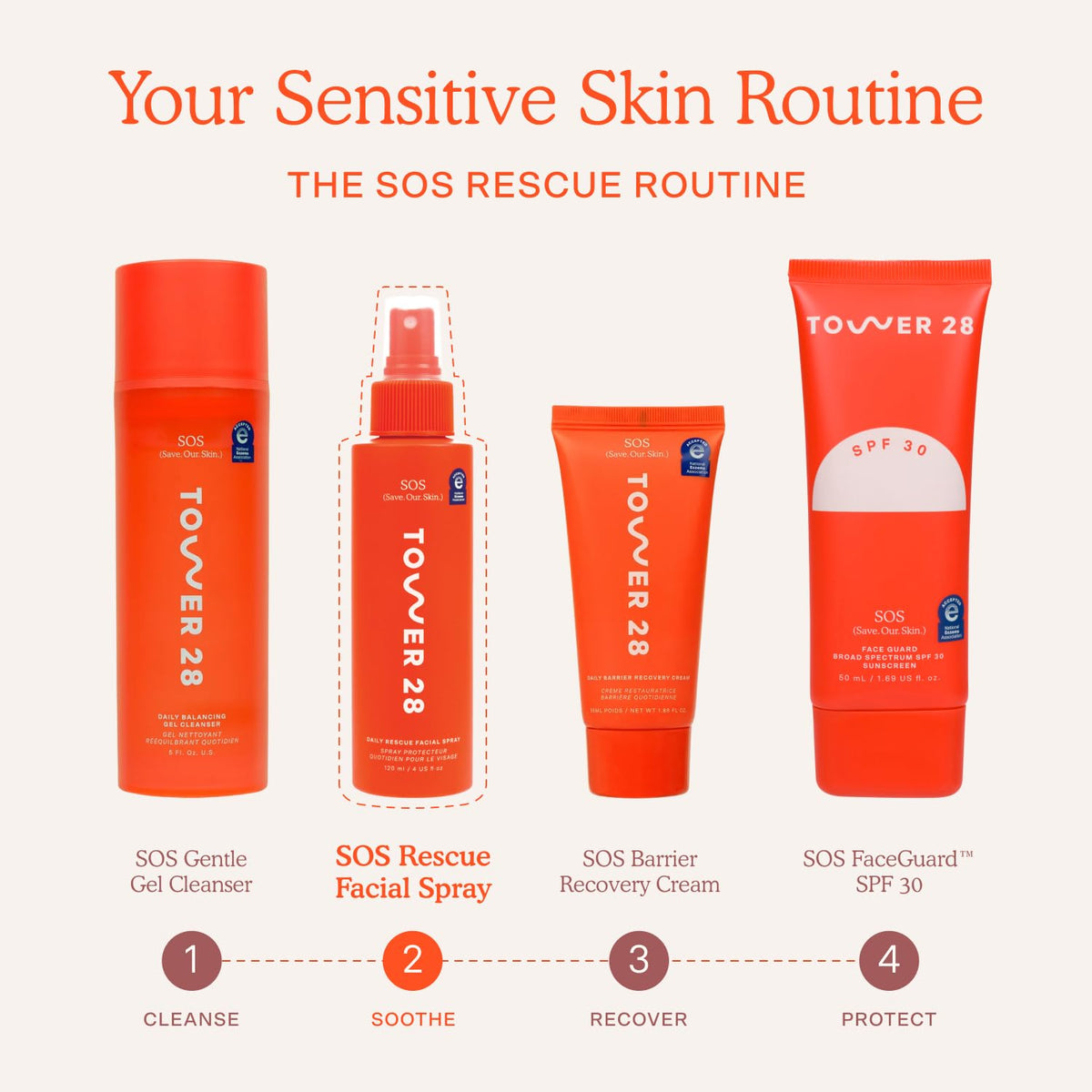 Tower 28 SOS Daily Rescue Facial Spray - Hypochlorous Acid Spray to Help Reduce Redness, Calm Irritation + Alleviate Flare-Ups - Soothing + Purifying Face Toner - Everyday Skin Care Essential (4 oz) - Maple Wellness Supplements